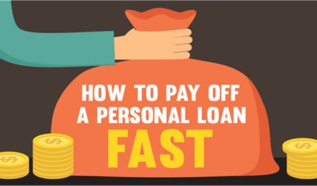 Paying Off the Personal Loan
